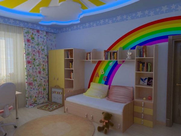 Jasne kolorowe ściany do pokoju dziecinnego
