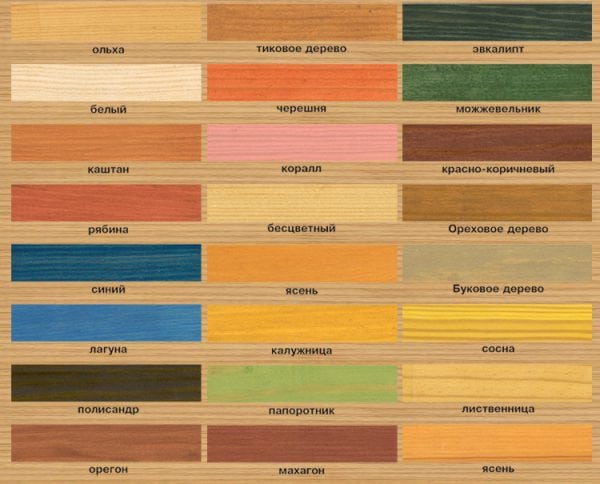 Variedades de decoração em madeira