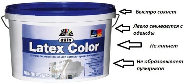 Výhody latexové barvy