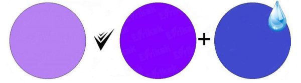 Fialovú farbu je možné získať zmiešaním fialovej a studenej modrej.