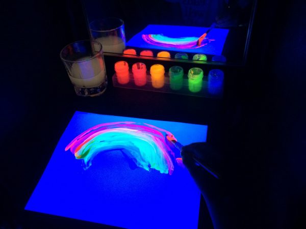 Vlastnosti fluorescenčních barev