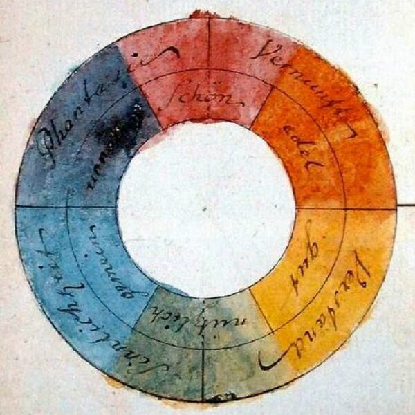 Koło kolorów Goethe w oryginale