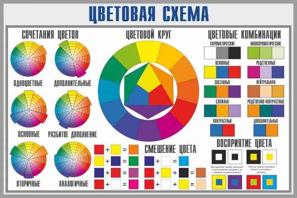 Цветова схема