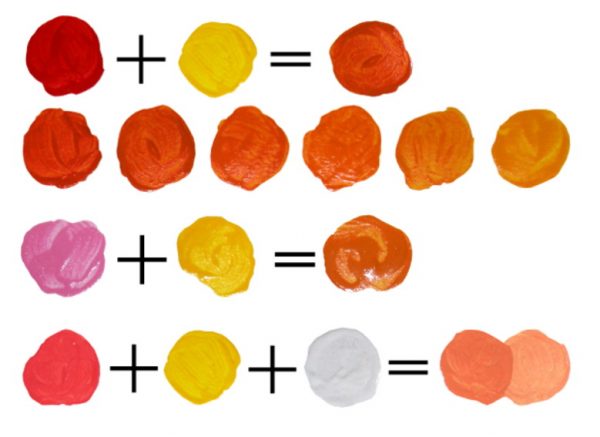 Způsoby, jak získat odstíny oranžové