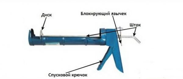 Konštrukcia montážnej pištole