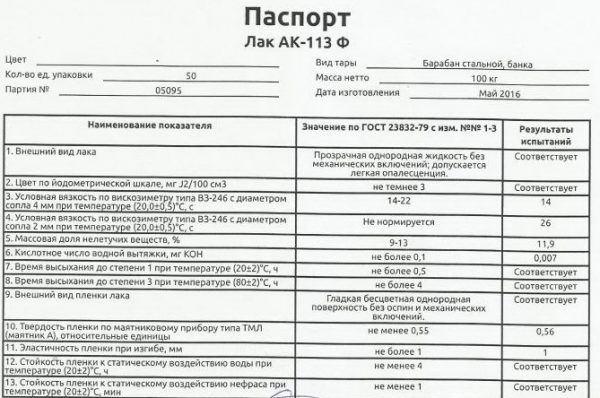 Passaporte para verniz AK-113F