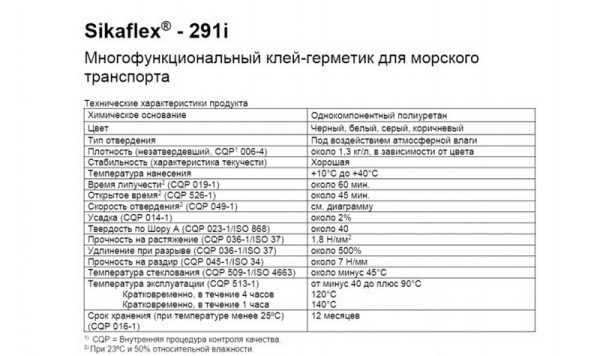 Tekniske spesifikasjoner for Sikaflex-291i multifunksjonsforsegling