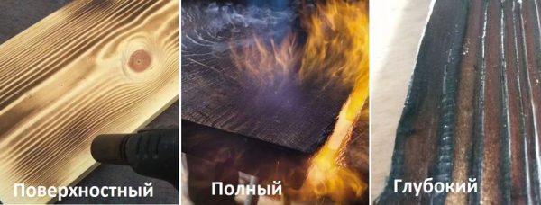 Tipos de queima de madeira