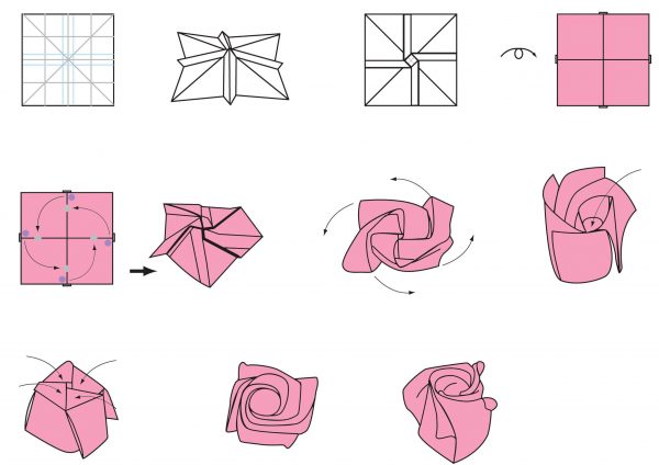 Schéma výroby růží z papíru