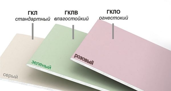 Główne rodzaje arkuszy płyt kartonowo-gipsowych